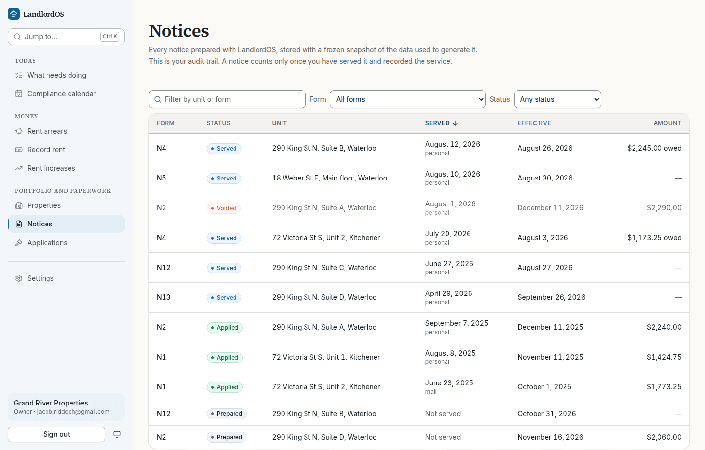 The Notices list showing eleven notices across form types N1, N2, N4, N5, N12 and N13, with statuses Served, Voided, Applied and Prepared, each with the date it was served and the date it takes effect. Two of them are N4s: one served yesterday whose termination date is a fortnight out, and one served three weeks ago whose termination date has passed and which an L1 has since been filed on. The N13 was served in April and terminates six weeks from now.
